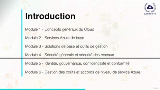 Formation Accélérée cloud Azure -Préparez-vous à l'AZ-900 – Screenshot 4