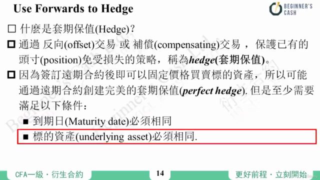 CFA L1 科目八: 金融衍生品+科目九: 另類投資+科目十:道德倫理 – Screenshot 3
