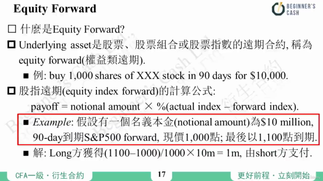 CFA L1 科目八: 金融衍生品+科目九: 另類投資+科目十:道德倫理 – Screenshot 4
