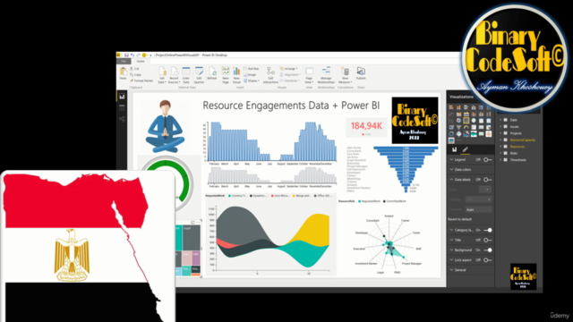 How to Design Power BI Maintenance Dashboard by IBM Maximo – Screenshot 1