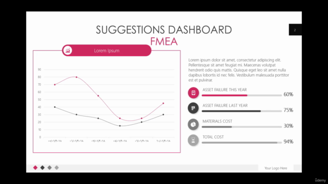 How to Design Power BI Maintenance Dashboard by IBM Maximo – Screenshot 2