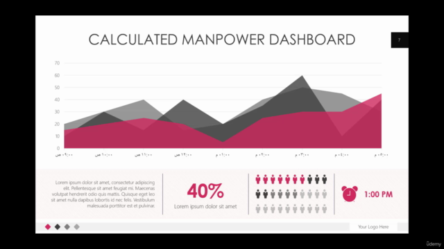 How to Design Power BI Maintenance Dashboard by IBM Maximo – Screenshot 4