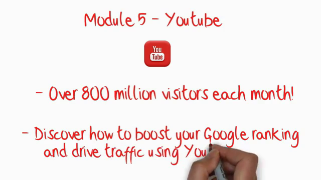 Social Media Marketing Classroom – Screenshot 4