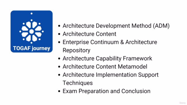 Togaf 9.2 Certified Training for Architecture Success - Screenshot_03