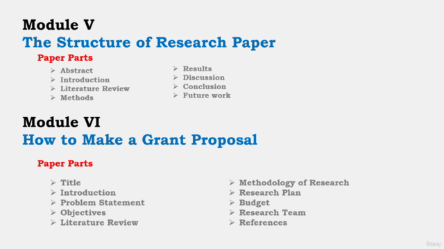Basics of Academic Research - Screenshot_04