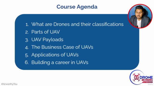 Fundamentals of Drones & UAV Operations – Screenshot 3