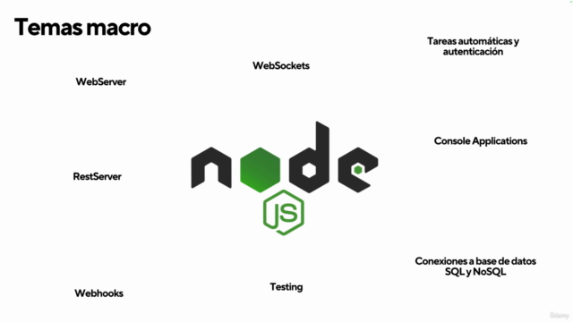 NodeJS: De cero a experto – Screenshot 1