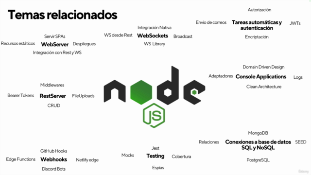 NodeJS: De cero a experto – Screenshot 2