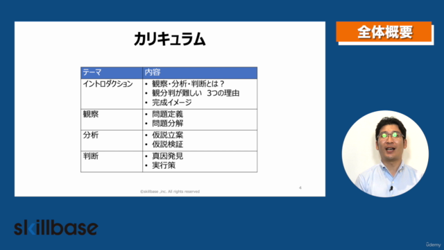 観察・分析・判断 ~チェーンストア(小売業)の問題解決手法を学ぶ~ – Screenshot 3