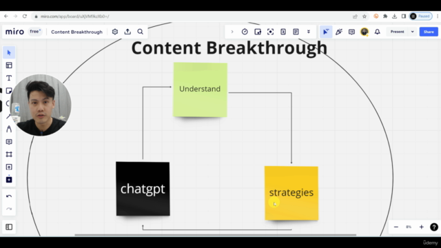 50M Views Content Breakthrough - Create Content That Sells - Screenshot_01
