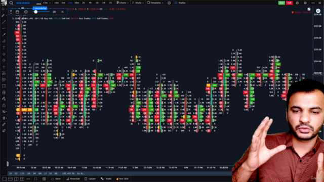 Mastering Order Flow Analysis: Unveiling Market Dynamics - Screenshot_01