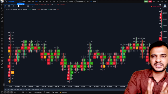 Mastering Order Flow Analysis: Unveiling Market Dynamics - Screenshot_02