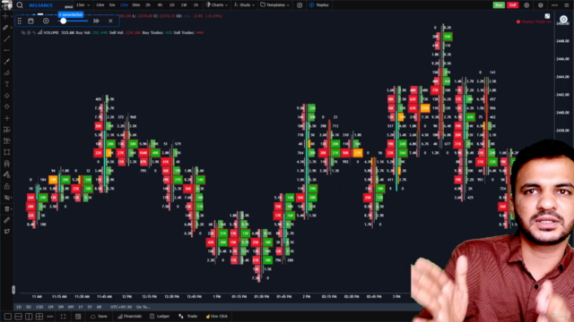 Mastering Order Flow Analysis: Unveiling Market Dynamics - Screenshot_03