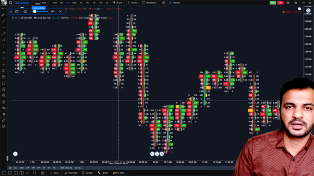 Mastering Order Flow Analysis: Unveiling Market Dynamics - Screenshot_04