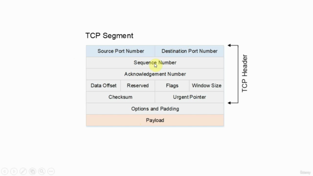 Mastering TCP/IP For Network Engineers and DevOps – Screenshot 3