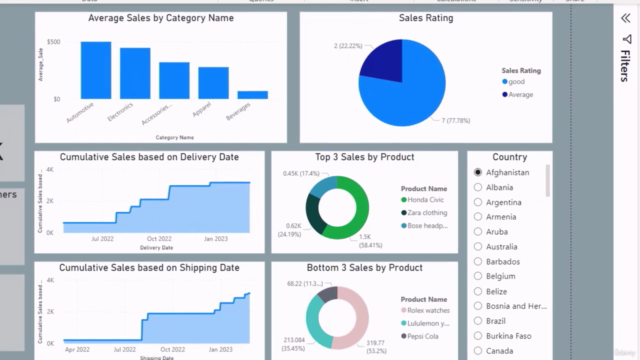 Microsoft Power BI - Beginner to Pro – Screenshot 2