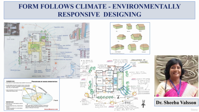 FORM FOLLOWS CLIMATE - ENVIRONMENTALLY RESPONSIVE DESIGNING – Screenshot 1