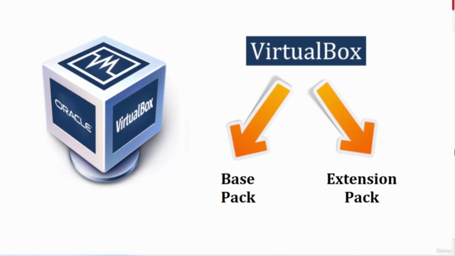 Learn VirtualBox in 30 minutes – Screenshot 3