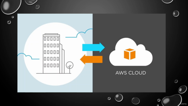 Babelfish for AWS Aurora PostgreSQL - Hands on Learning – Screenshot 3