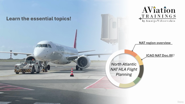 Airline Operations: North Atlantic NAT HLA Flight Planning – Screenshot 2