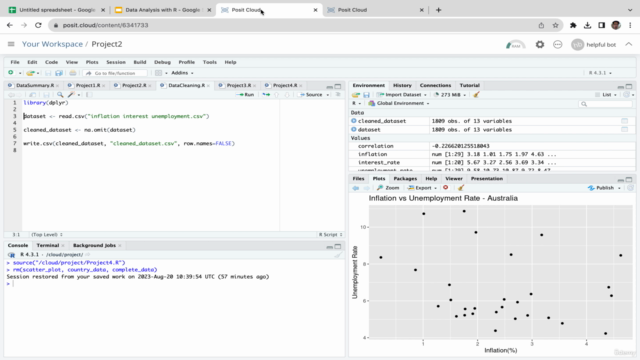 Macroeconomic Analysis: Investigating Inflation Trend with R – Screenshot 1