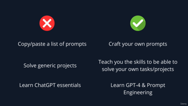 ChatGPT Unleashed: The Complete ChatGPT Course 2024 – Screenshot 4