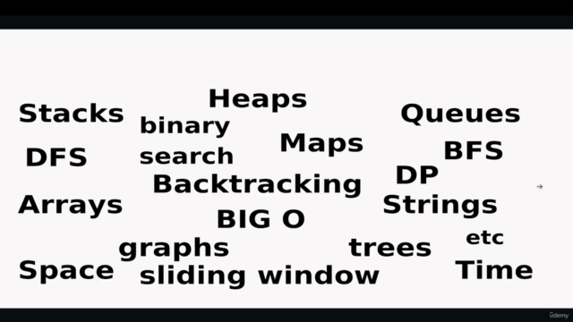 50 Days of LeetCode In Typescript: MAANG Coding Interview – Screenshot 3