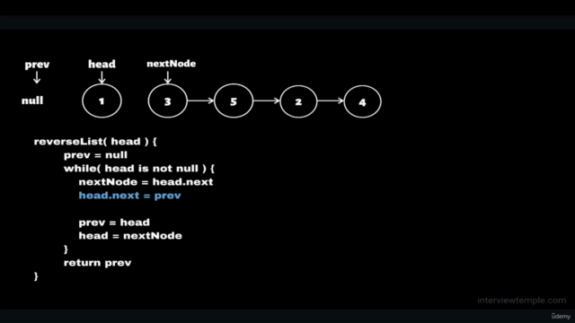 50 Days of LeetCode In Typescript: MAANG Coding Interview – Screenshot 4