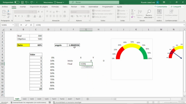 Gráficos e Indicadores en Excel – Screenshot 3