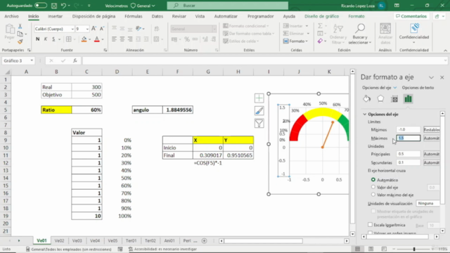 Gráficos e Indicadores en Excel – Screenshot 4