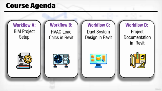 The Ultimate Guide to HVAC Projects in Revit:Start to Finish – Screenshot 2