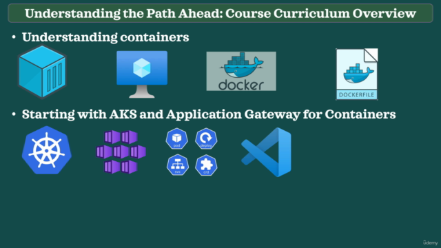 Azure Application Gateway for Containers (with Gateway API) – Screenshot 1
