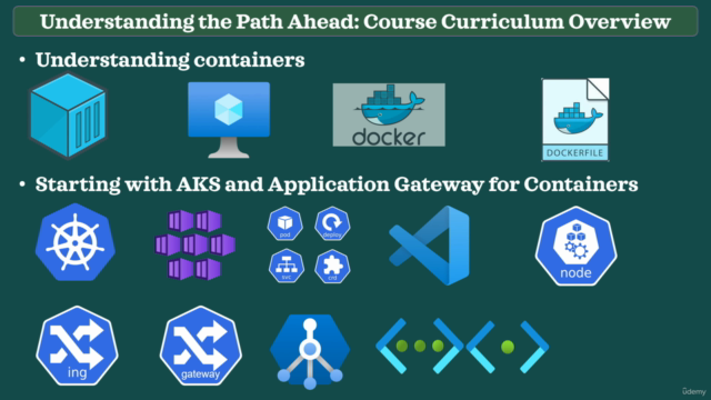 Azure Application Gateway for Containers (with Gateway API) – Screenshot 2