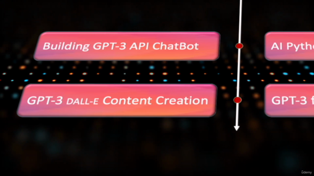 ChatGPT4 Mega Course: Work, Business and Programming – Screenshot 3