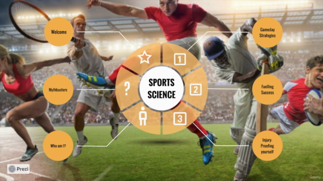 Sport Science for Young Athletes - Amateur to Pro! – Screenshot 4