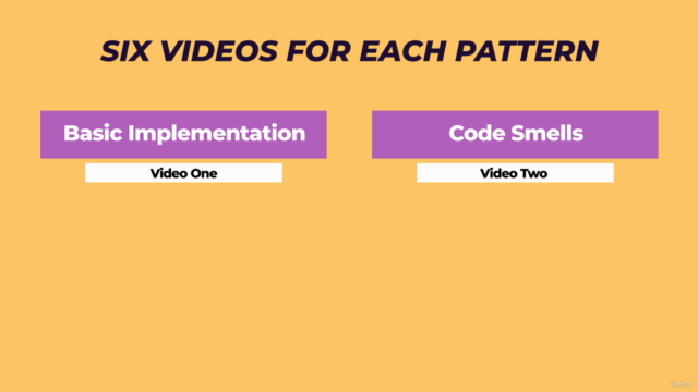 TypeScript Design Patterns And SOLID Principles – Screenshot 2