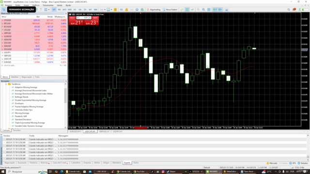 Criando Indicador em MQL5 | Média Móvel – Screenshot 3