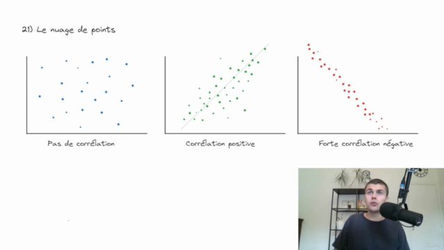 Statistiques/Data Science : S’initier à l’analyse de données – Screenshot 4