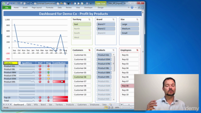 Sales & Operations Planning / Integrated Business Planning – Screenshot 3