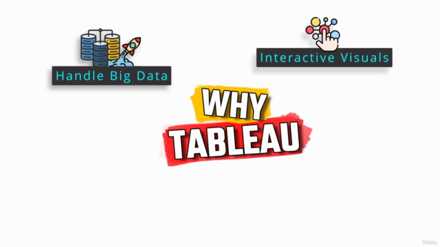 Tableau Ultimate Chart Masterclass: 63xCharts – Screenshot 2