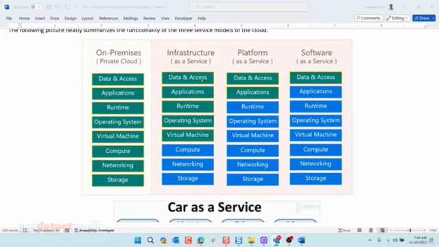 Azure Virtual Network Deep-Dive (VNet) – Screenshot 2