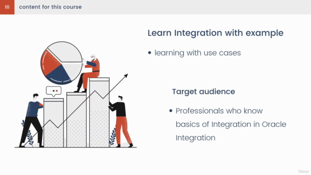 Tips & Tricks for Oracle Integration 3 (OIC 3) – Screenshot 1