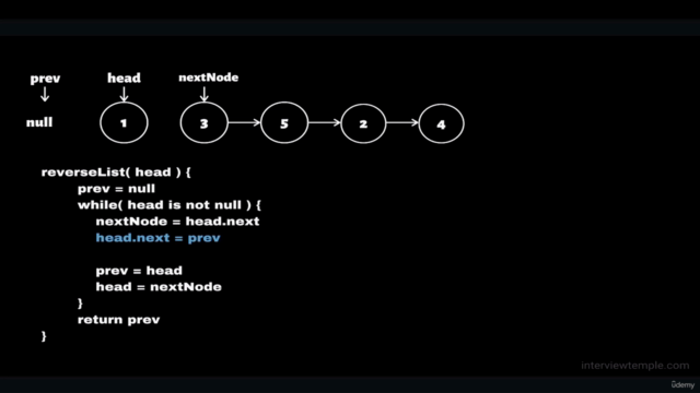 50 Days of LeetCode in Kotlin: Algorithms Coding Interviews – Screenshot 4