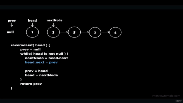 50 days of LeetCode in C# : Algorithms Coding Interviews – Screenshot 4