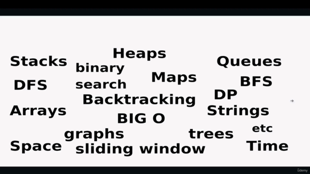 50 days of LeetCode in Swift: Algorithms coding interview – Screenshot 3