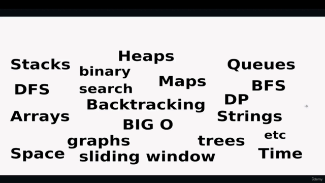 50 day of LeetCode in PHP: Algorithms coding interview – Screenshot 3