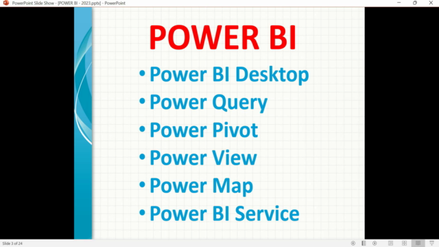 Power BI : Basic to Advanced Concepts – Screenshot 4