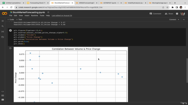 Forecasting Stock Market with ARIMA Model & Time Series – Screenshot 4
