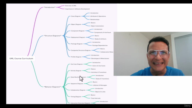 UML Course for Software Engineers! – Screenshot 4