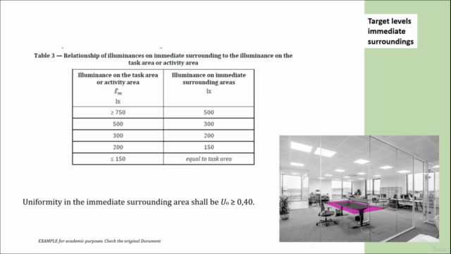 DIALux EVO: Lighting for Professional Workspaces- EN 12464-1 – Screenshot 1